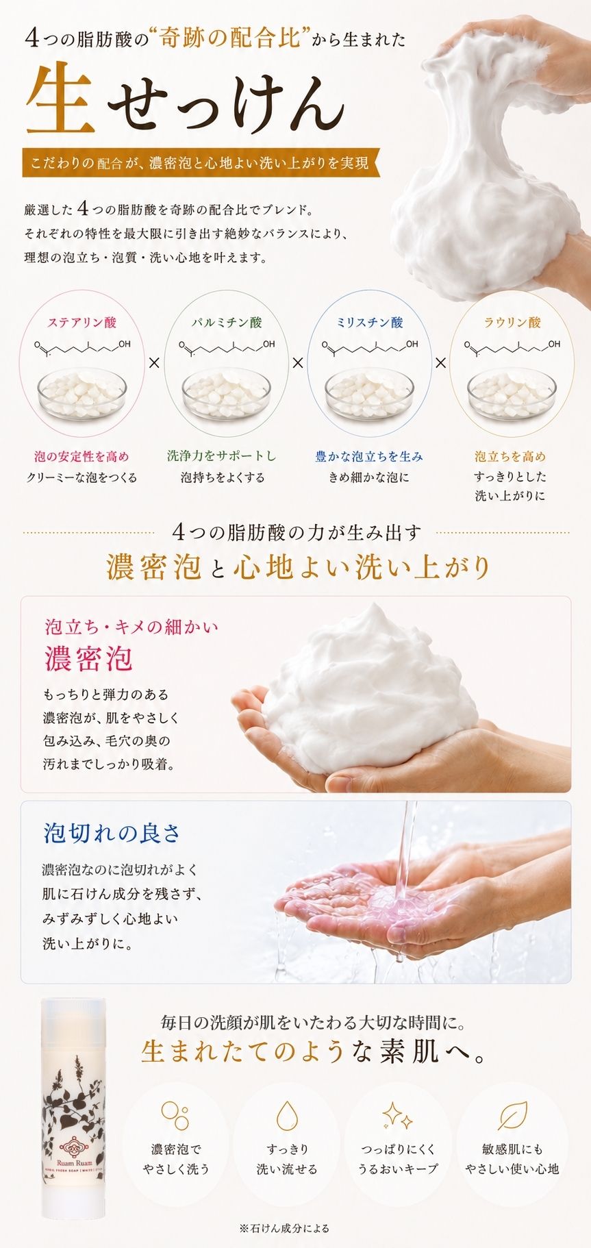 奇跡の配合比